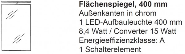 Flächenspiegel F