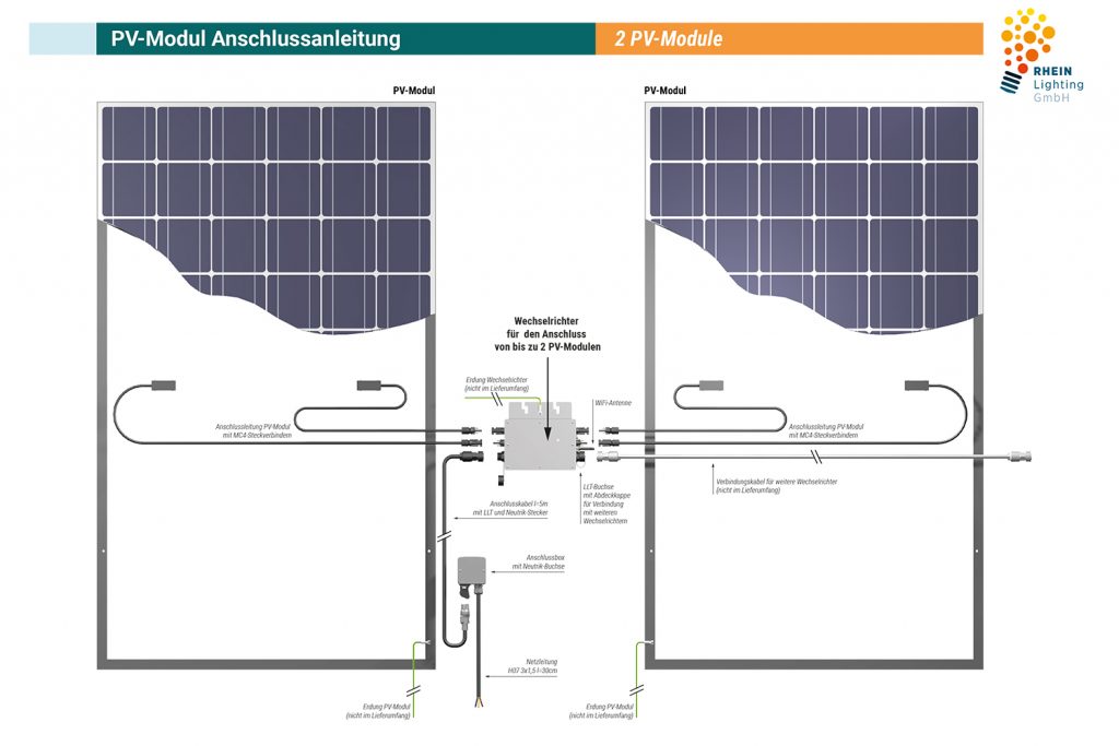 Balkonkraftwerk-Set-2-PV-Module-Anschlussanleitung-1024x683
