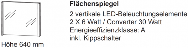 Flächenspiegel B