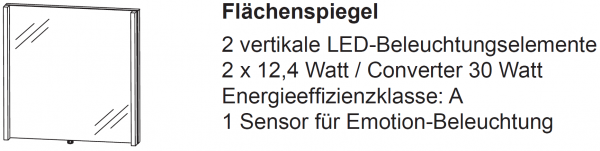Flächenspiegel C