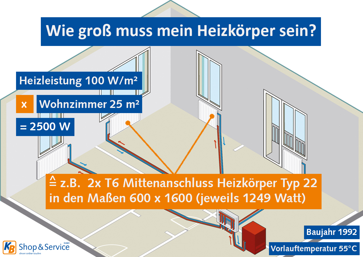 Bsp-Heizkorper-homepagev4